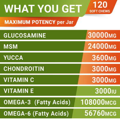 Glucosamine Mobility Chews