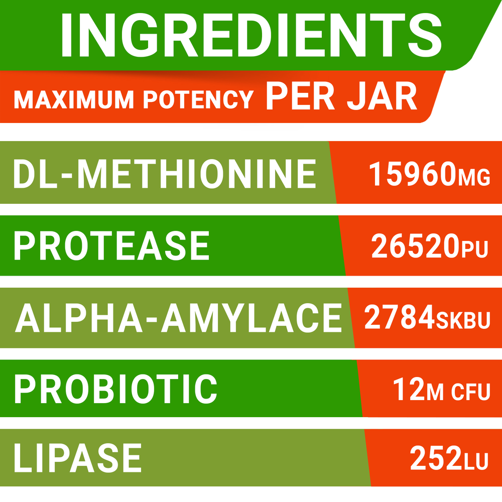 Green Lown Chews (120 pcs)
