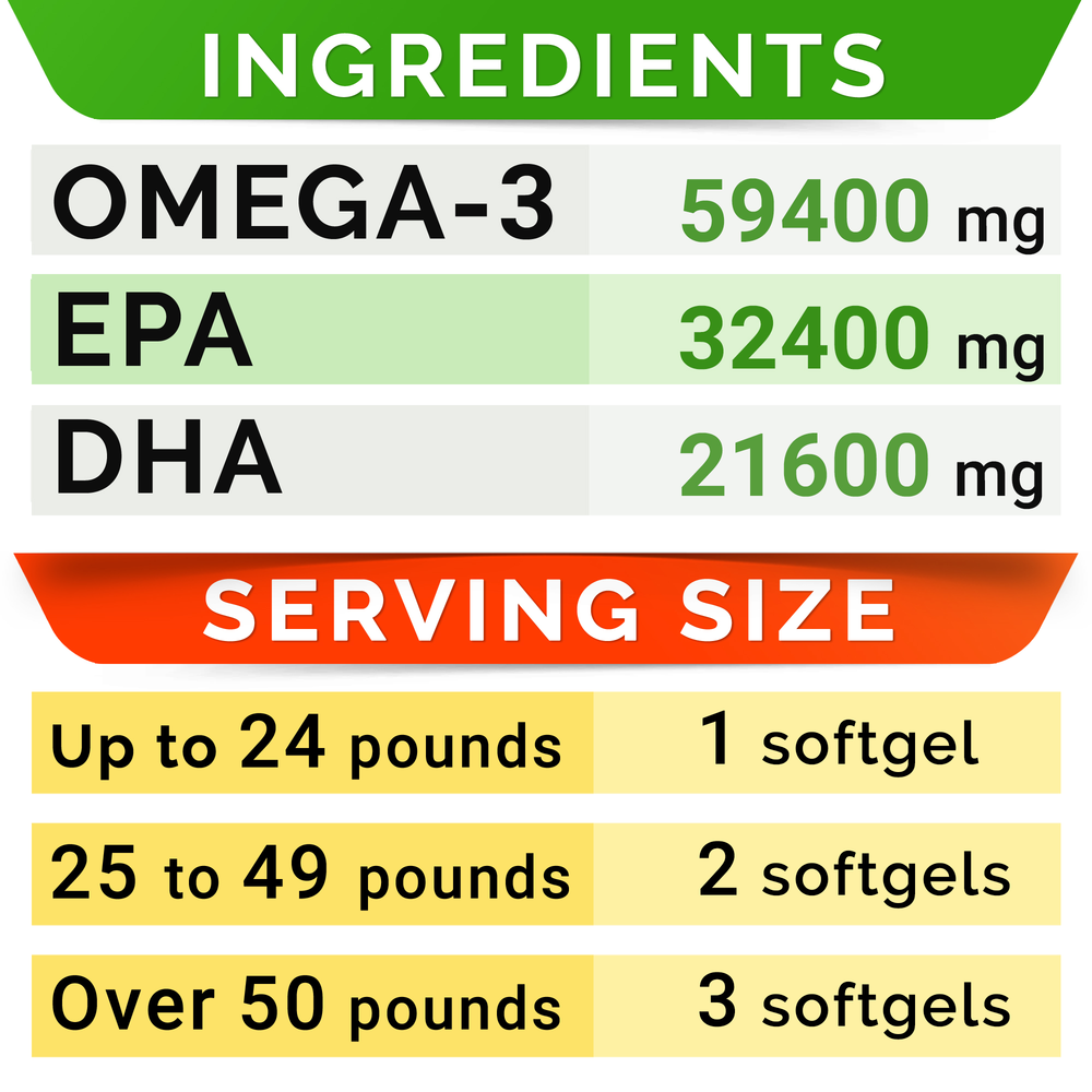 Omega 3 Softgels (180 pcs)